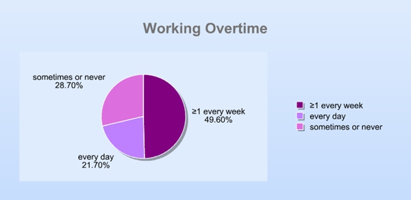 Focus on tough lives of young grassroot Chinese