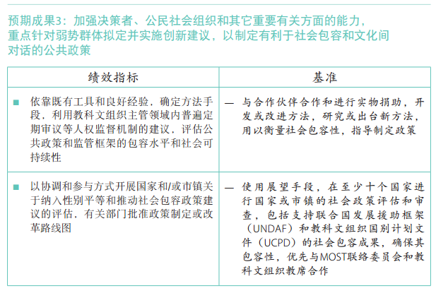 37 C/5 批準(zhǔn)本 –《計(jì)劃與預(yù)算》