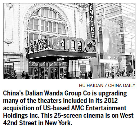 Wanda readies AMC cinemas for close-up