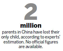 System needed to help patients