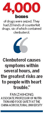 Banned substance found in vet drugs