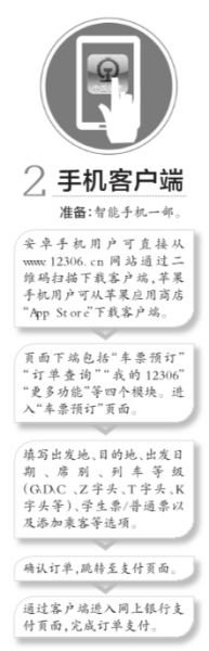 春運火車票5種訂票方式實行通售共享 無票額分配