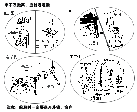 災(zāi)難發(fā)生時(shí)，自救有多重要？