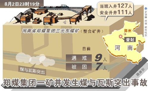 鄭煤三元東煤礦事故搶險(xiǎn)結(jié)束被困礦工全部遇難