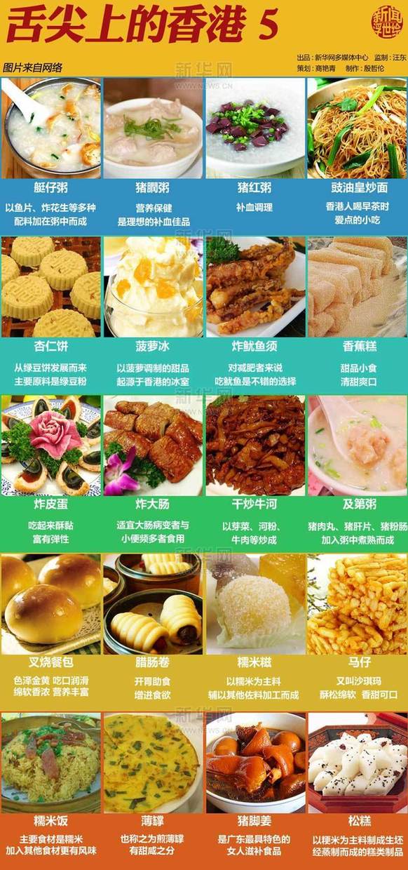 舌尖上的香港(五)