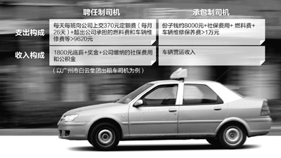 廣州出租車司機試行聘任制 取固定工資