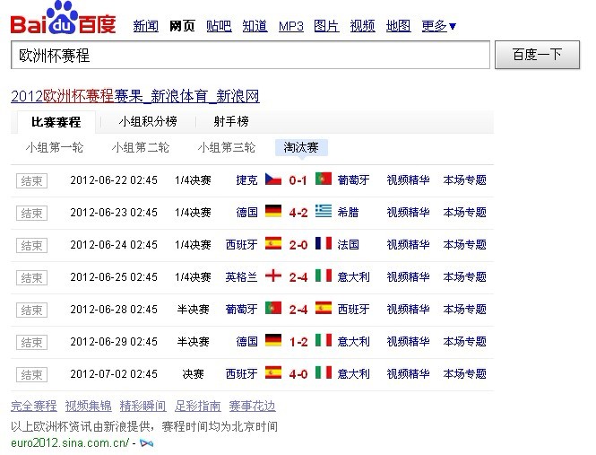 百度搜索風(fēng)云榜6月之歐洲杯 一場(chǎng)思考人生的盛宴