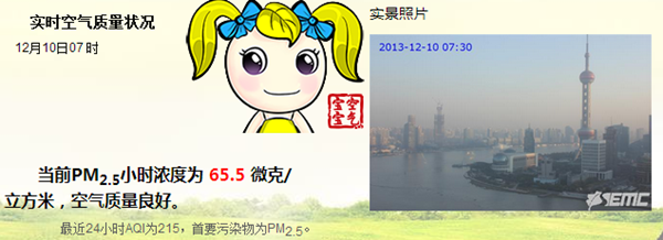 冷空氣吹盡霧霾 上海今起撥“霾”見日迎藍(lán)天