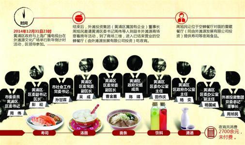 記者調(diào)查:“空蟬”餐廳日常人均消費2000以上