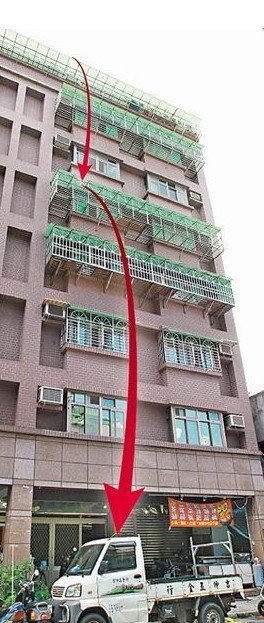 臺灣一男子為進(jìn)女友家門 學(xué)蜘蛛人七樓攀降摔死
