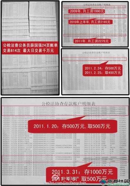 河南郟縣公務(wù)員日出千萬 官商雙重身份遭質(zhì)疑