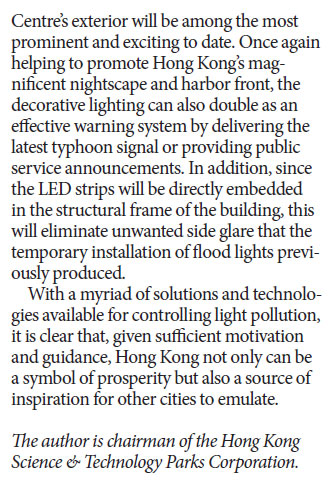 LED technologies available for controlling light pollution