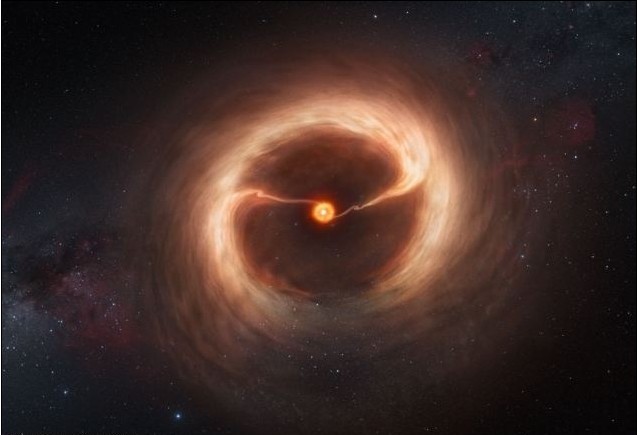 行星吸收氣體成長(zhǎng)？科學(xué)家首次直接觀測(cè)到相關(guān)證據(jù)