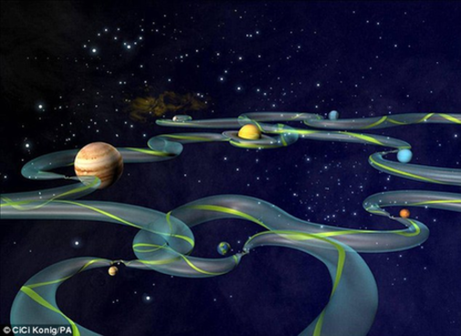 太陽系中任你行！美科學家繪出“星際高速公路”圖