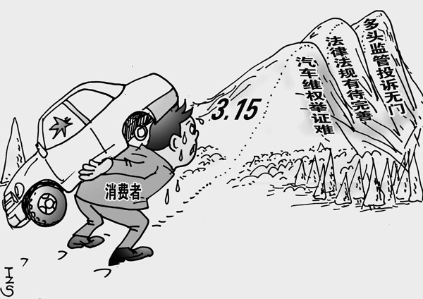 汽車(chē)消費(fèi)投訴逐年長(zhǎng) 質(zhì)量合同售后成熱點(diǎn)