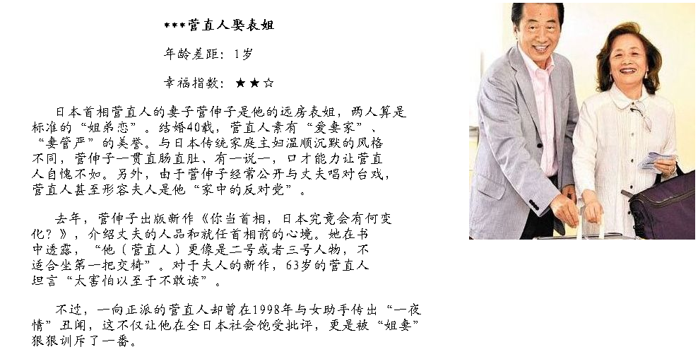 姐弟鴛鴦何其多！盤點國際政壇中的“大小戀”