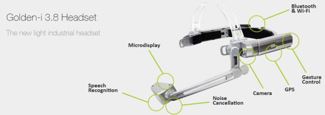 英警方有望配備超酷智能“黃金眼” 透視掃描無(wú)所不能