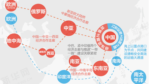 雙語盤點(diǎn)：十八大以來中國(guó)經(jīng)濟(jì)的十個(gè)關(guān)鍵詞