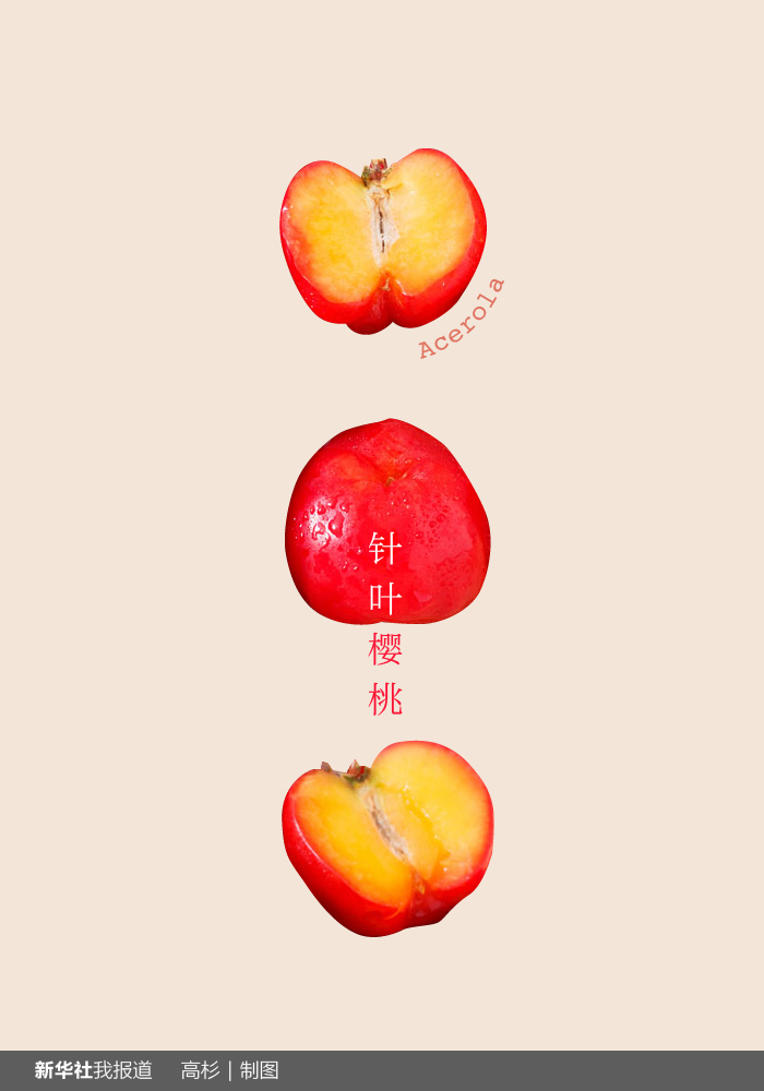 “瘋狂水果城”里約：給你點(diǎn)顏色瞧瞧！