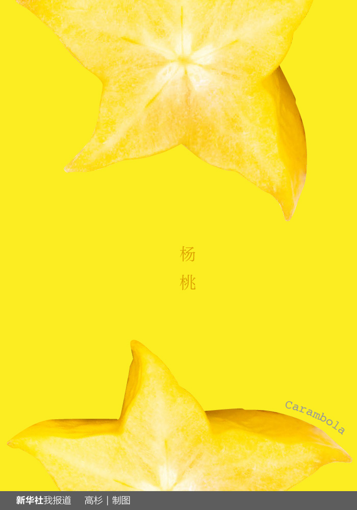 “瘋狂水果城”里約：給你點(diǎn)顏色瞧瞧！