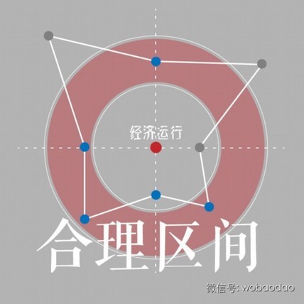 雙語(yǔ)盤(pán)點(diǎn)習(xí)大大帶火的那些熱詞