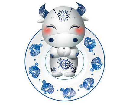 猴年要到了！說說12生肖的性格特征