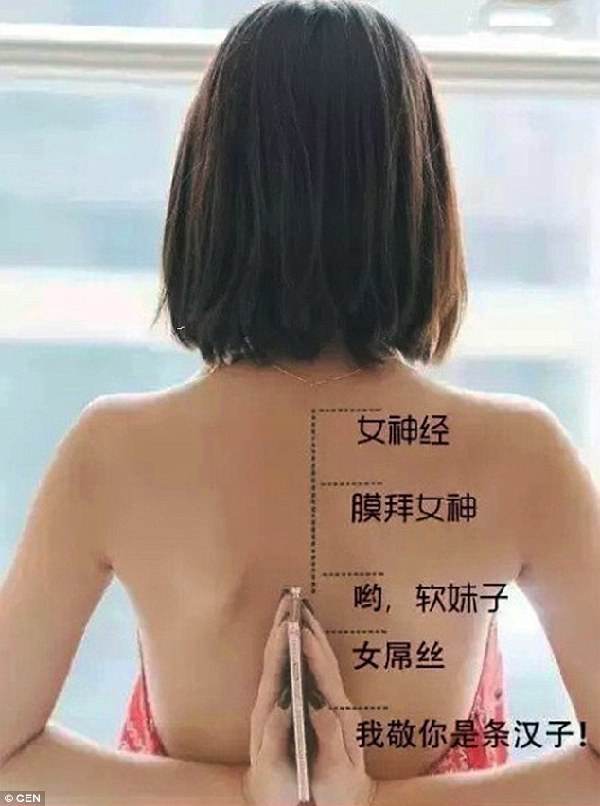 哭！夏天還沒到就開始流行A4腰了！