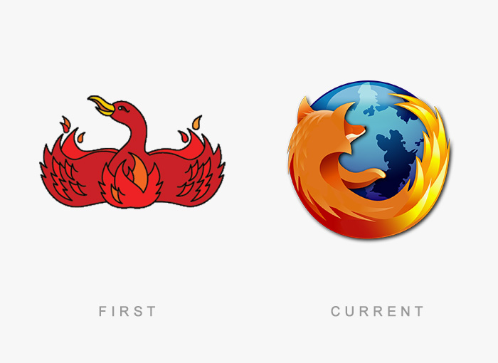 你知道你熟悉的Logo最初的模樣嗎？（組圖）