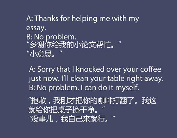 五種英語(yǔ)表達(dá)說“不客氣”