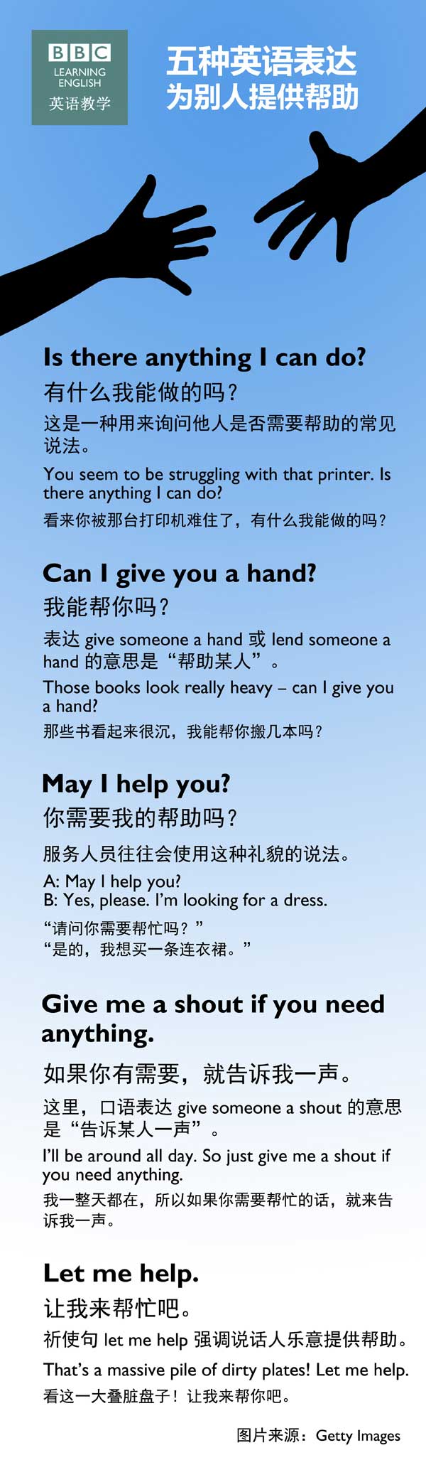 五種英語表達(dá)為別人提供幫助