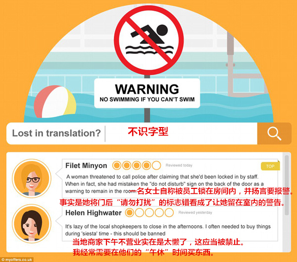 最荒唐的旅行投訴：沒人告訴我們海里有魚，嚇著孩子們了