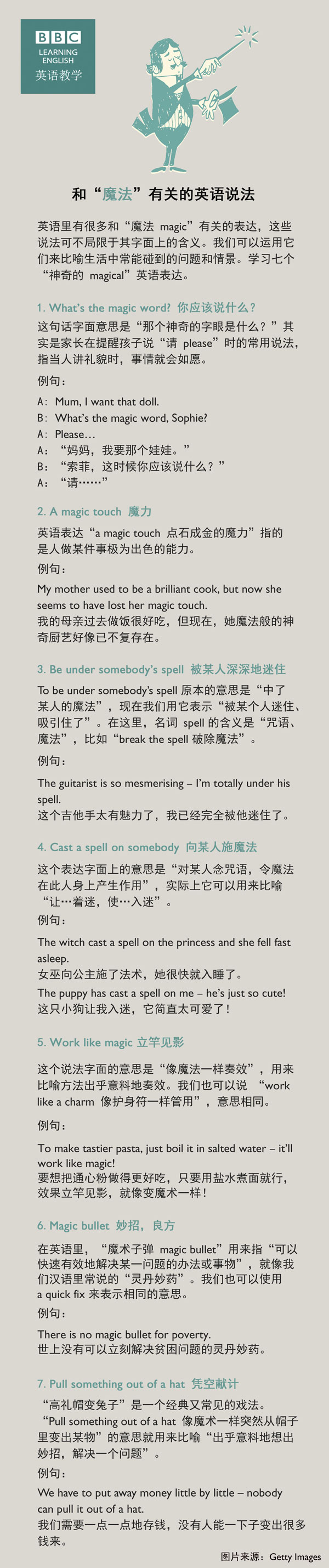 和“魔法”有關的英語說法