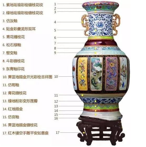 豆瓣評分9.3：《國家寶藏》一夜刷屏，乾隆都被“玩壞了”