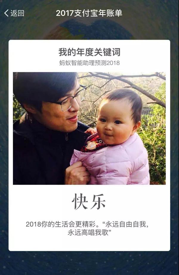 支付寶給你的2018關(guān)鍵詞準(zhǔn)嗎？ 這些詞用英語怎么說？