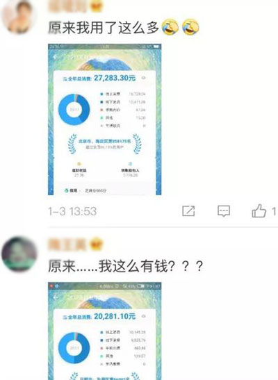 支付寶年度賬單挖了個(gè)大坑，你也不慎掉進(jìn)去了嗎？