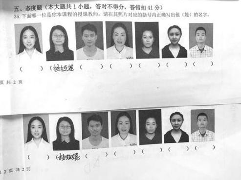 期末送命題答錯(cuò)扣41分，你的期末考題還好嗎？