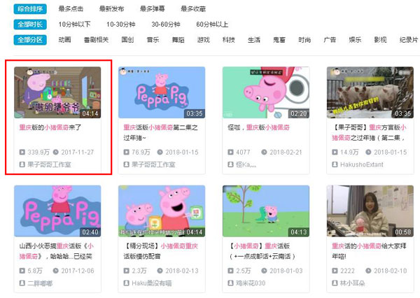 “小豬佩奇身上紋，掌聲送給社會人”這只粉紅豬憑啥火了？