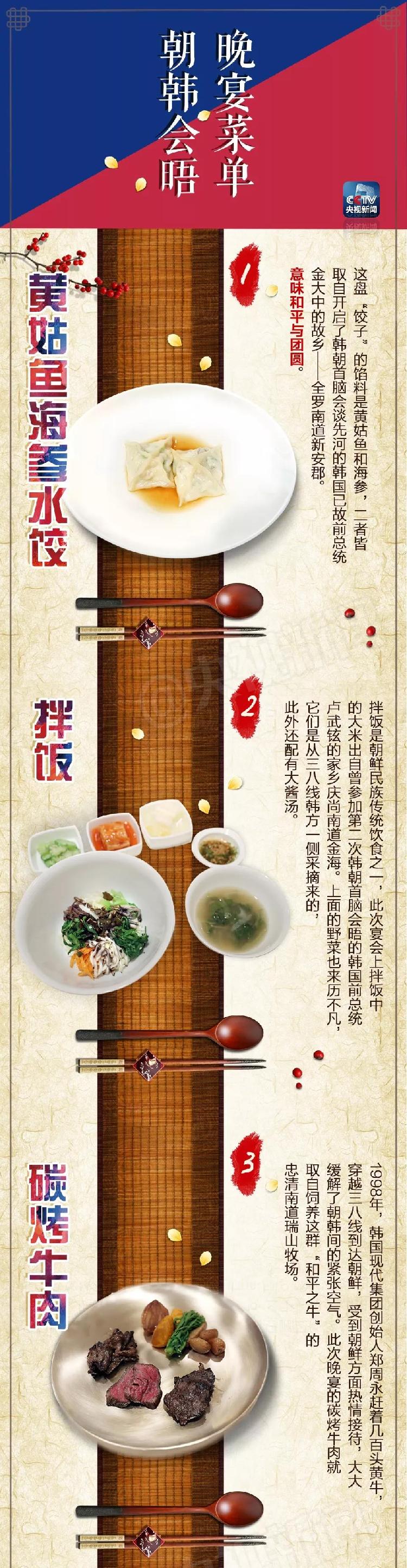 歷史時(shí)刻！金正恩跨過(guò)“三八線”與文在寅握手，還帶上了冷面！