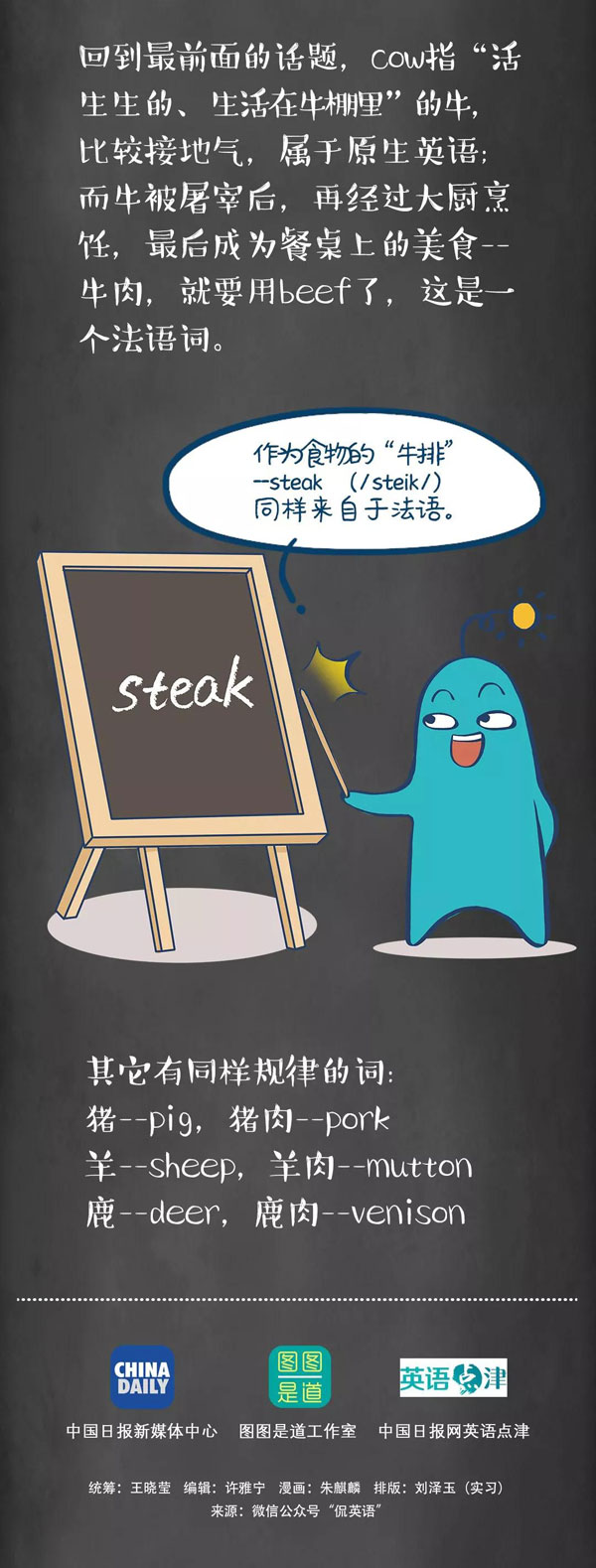為什么牛是cow，而牛肉卻是beef？