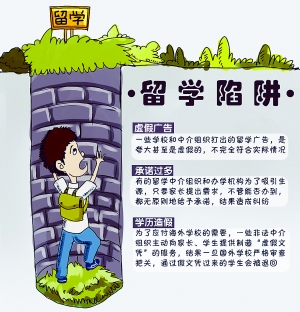 良莠不齊承諾誘人 提醒：出國留學(xué)慎選中介代辦