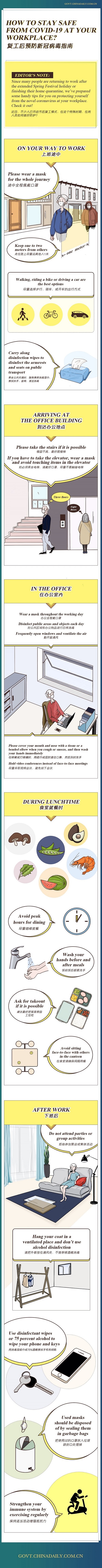 How to stay safe from COVID-19 at your workplace?