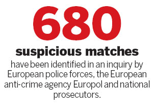 Massive fixing scam uncovered