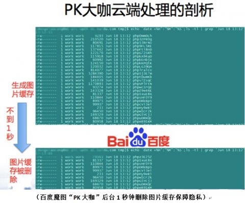 百度魔圖負(fù)責(zé)人演示“pk大咖”后臺(tái)處理流程 1秒鐘刪除用戶(hù)上傳信息