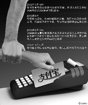 停止一切線下POS業(yè)務(wù) 支付寶和POS機說“再見”