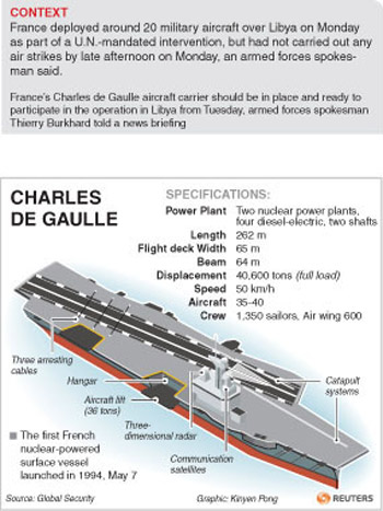 Charles de Gaulle aircraft carrier Charles de Gaulle aircraft carrier